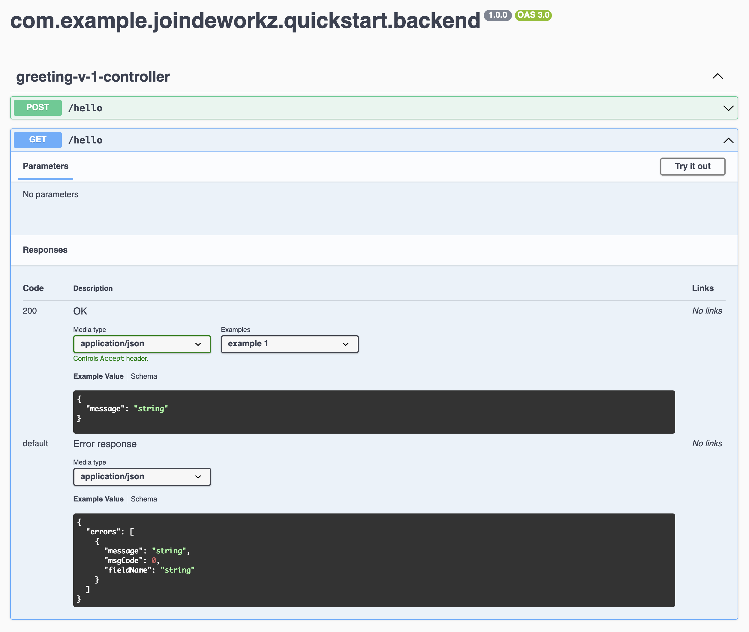 OpenAPI HTML viewer diagram